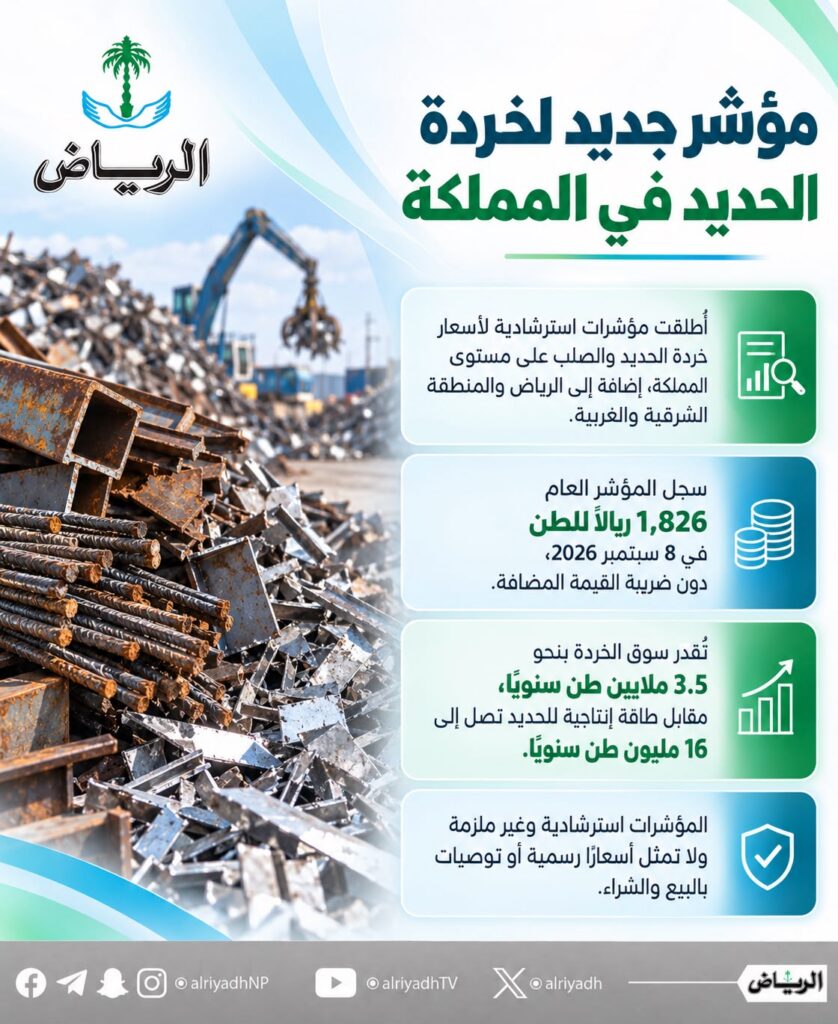 إطلاق مؤشرات لأسعار خردة الحديد والصلب في المملكة
